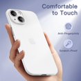 thumbnail image 6 of JETech Ultra Slim (0.35mm Thin) Case for iPhone 14 Plus 6.7-Inch, Camera Lens Cover Full Protection, Lightweight Matte Finish PP Hard Minimalist Case, Support Wireless Charging (White), 6 of 6