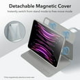 thumbnail image 5 of ESR Hybrid Case Compatible with iPad Pro 12.9 Inch (2022/2021), iPad Pro 12.9 Case with Pencil Holder, Detachable Magnetic Cover, Vertical Stand, Rebound 360 Series, Gray, 5 of 8