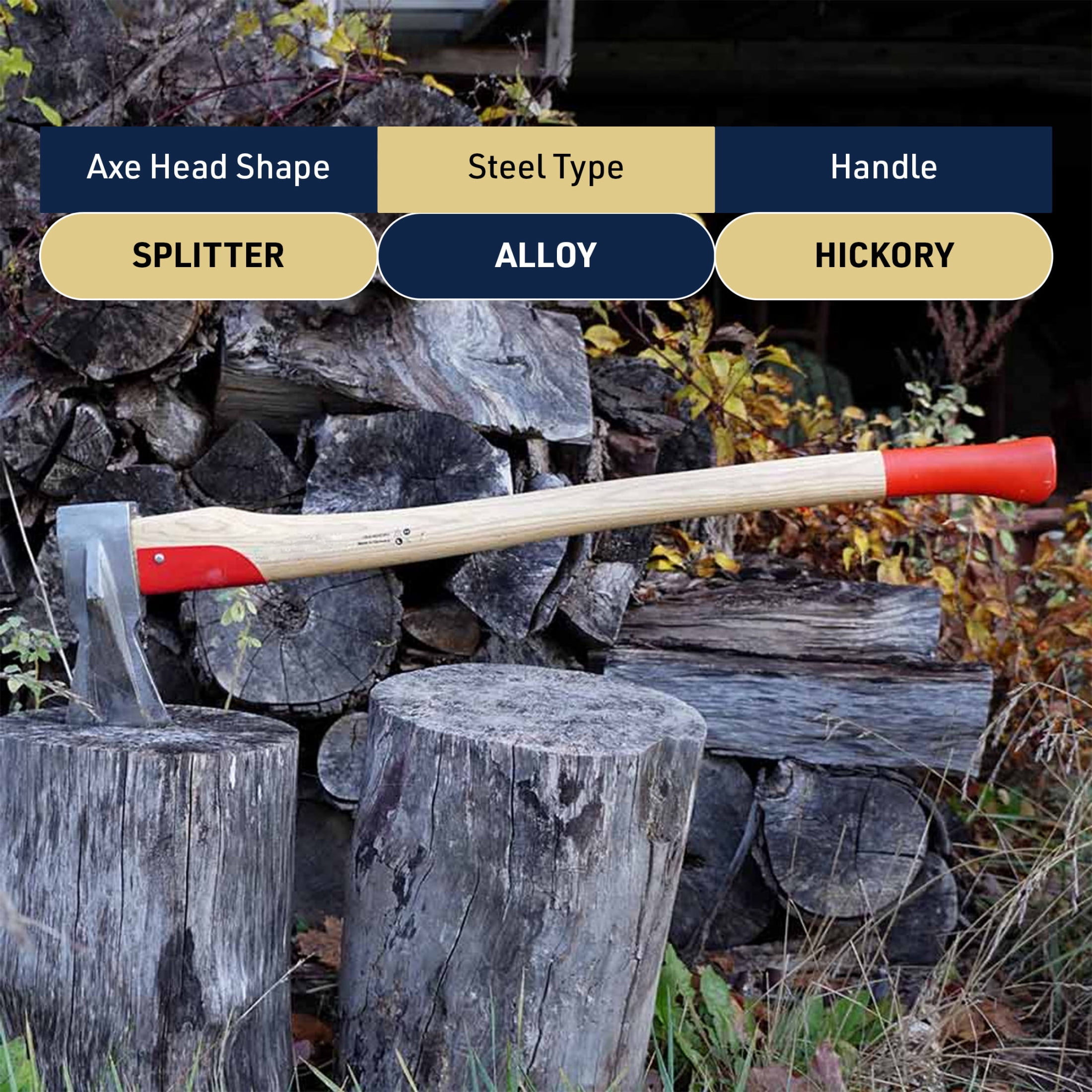 Kings County Tools Splitting Maul Wood Splitter Axe with 31” Handle