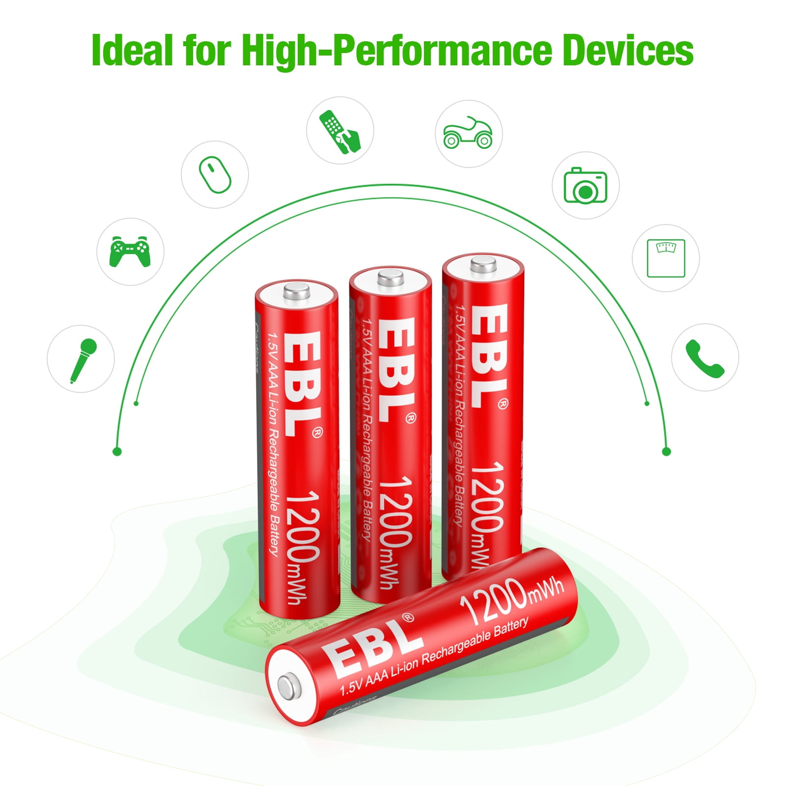 EBL Rechargeable AAA Batteries, 8 Pack with Smart Charger and USB Cable