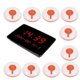 thumbnail image 4 of Wireless Calling System 10Pcs Waterproof Call Buttons 1 Display Receiver Patient Pager System for Ho, 4 of 5