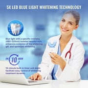 Whitebite Pro Gentle Teeth Whitening Kit with 4 Teeth Whitening Gels & 2 Remineralization Gels