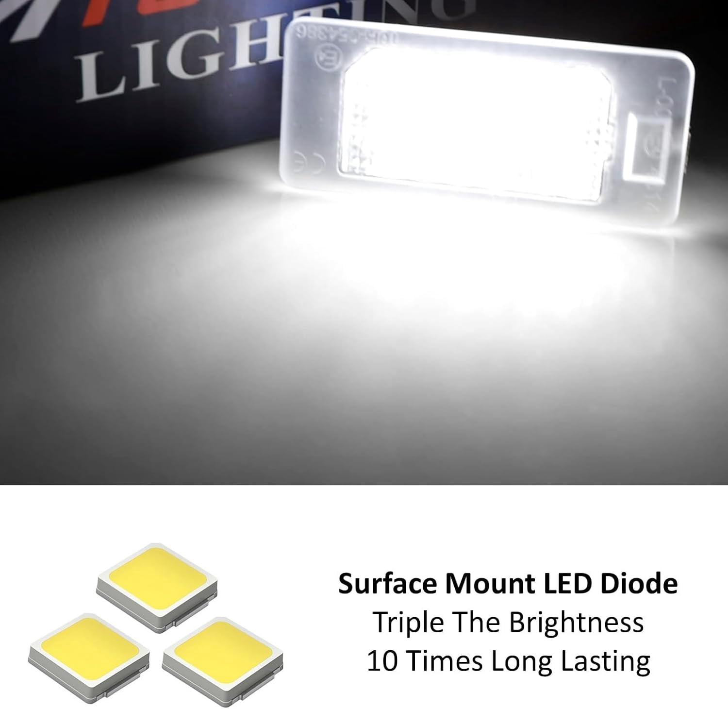 HUICHENG OEM-Fit 3W Full LED License Plate Light Kit – 18-SMD Xenon White, Can-bus Error Free – For Fiat 500X SUV 2014-2019