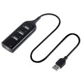 thumbnail image 7 of High Speed Usb Hub, 4 Port Splitter Usb Adapter Mini Hub Socket for PC Laptop Notebook, 7 of 7