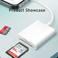 thumbnail image 3 of GJX SD Card Reader,Digital Camera Adapter for iPhone,Memory Card Reader for iPhone, 3 of 5