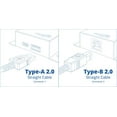 thumbnail image 4 of USBGear 1ft. White USB 2.0 Device Extension Cable A-Male to B-Male, 4 of 5