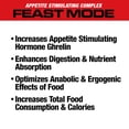 thumbnail image 4 of MuscleMeds Feast Mode Estimulante del apetito Pastillas para ganar peso Enzimas digestivas seguras y efectivas 90 cápsulas, sin sabor, 90 unidades, 4 of 5