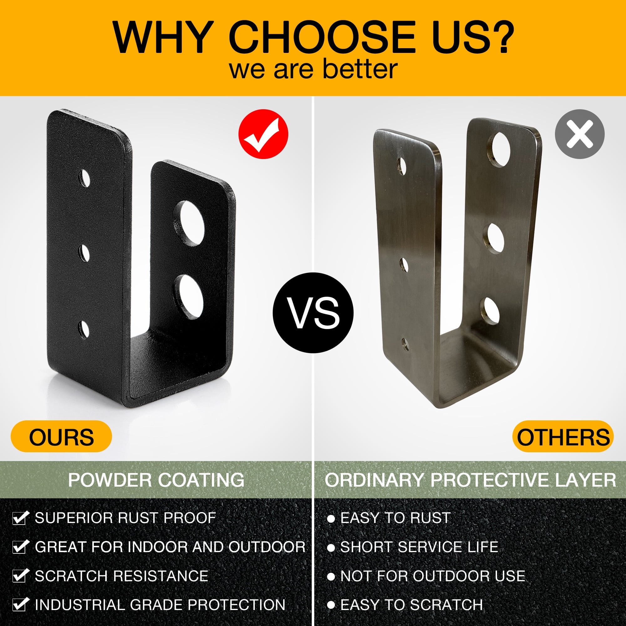 Sihnman 2x4 Door Barricade Brackets (2pcs)-Drop Open Bar Holder Steel U for 2 by 4 Lumber as Security Door Reinforcement, Door Jammer, Tool Hanger Your Home, Barn, Shed, Garage, Gate