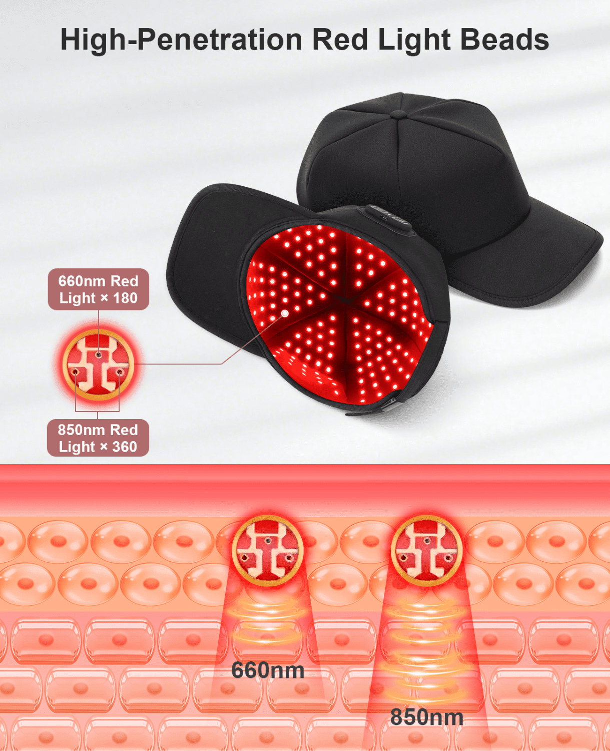 Head Massager LED Cap with 540 Medical Grade LEDs - 6 Modes & Adjustable Fit 22-27 - Rechargeable Red Light Cap for Scalp Health - Wireless Travel-Friendly