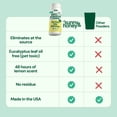 thumbnail image 3 of Sunny & Honey Carpet Deodorizer Powder - Pet Safe Freshener for Carpets, Pet Beds and Car Seats - Lemon Odor Eliminator for Cat Urine and Wet Dog Smells (20 oz), 3 of 10