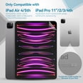 thumbnail image 5 of Penstudio Paper-Feel Screen Protector for iPad Air 4/5 & iPad Pro 11” 1/2/3/4, Anti-Glare Matte Film for Drawing & Note-Taking, Paper-like Texture, Anti-Fingerprint, Fast Response, 5 of 7