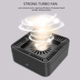 thumbnail image 2 of Cenicero sin Humo con Purificador de Aire Filtro de Carbón Activado PM2.5 99,97% de Polvo Polen Humo y olor USB Recargable bajo Nivel de Ruido para el hogar y los Viajes de Negocios, 2 of 5