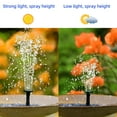thumbnail image 5 of AREALER 1.5W Solar Water Fountain Pump 160L/h Rate Submersible Water Pump with 8 Nozzles 9.84ft Water Pipe and Stakes Solar Powered Pond Pump for Bird Bath / Garden Pond / Pool / Fish / Backyard, 5 of 7