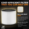 thumbnail image 2 of EIMELI Filter For Shop Vac Filters 90304 Wet Dry Vac Filter - Perfect for Wet/Dry compatible with Shop Vac Vacuums - Long Lasting - High Absorption (Paper), 2 of 5