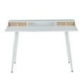 thumbnail image 5 of Harvey Contemporary Office Desk In White Steel And White And Natural Wood With White Accents, 5 of 7