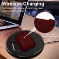 thumbnail image 2 of Silicone Case for Airpods Protective Sleeve for Airpods Silicone Wireless Earphone Case Cover, 2 of 7