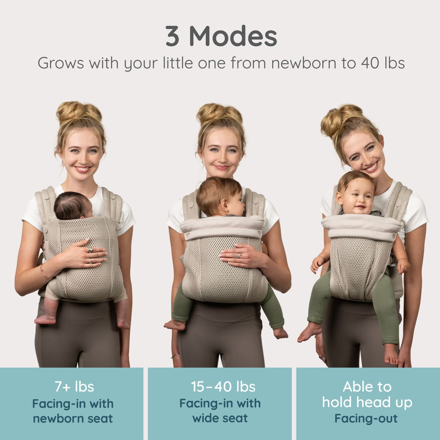 Infantino Honey Blossom Baby Carrier, Ergonomic Carrier, Adjustable Seat, Infant to Toddler 7–40 lbs, Unisex, Moon Beam