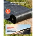 thumbnail image 2 of KFFKFF Durable Weed Barrier Fabric, 3x100FT 5oz Landscape Material, Woven Ground Cover for Weed Control, Garden Protection Mat, Geotextile Webbing, Black, 2 of 9