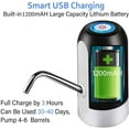 thumbnail image 5 of Water Bottle Pump,ODDPC Automatic Electric Drinking Water Pump, USB Charging Water Dispenser, Water Pump for  5 Gallon, 5 of 6