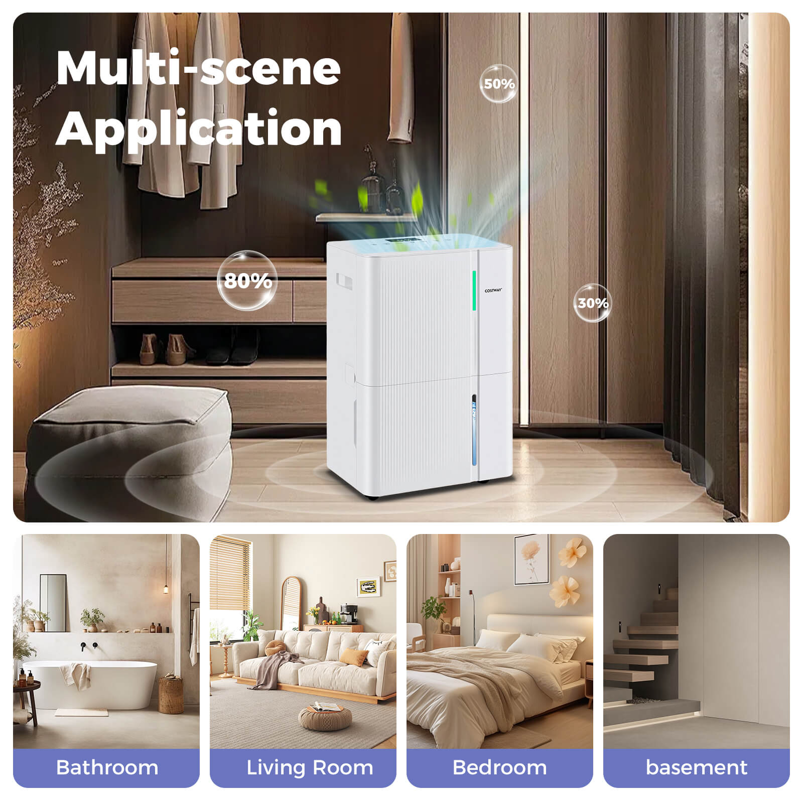 Costway 35-Pint(DOE) Dehumidifier for Home 8000 Sq.Ft Dehumidifier with 3 Modes 24H Timer (MAX 96Pint at 95°F, 90%RH)