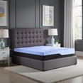 thumbnail image 2 of Newboti Furniture Refresh 12 inch Hybrid Cooling Fast Responding Latex Foam and Coil Adult Mattress, Full Size BN.5444, 2 of 13