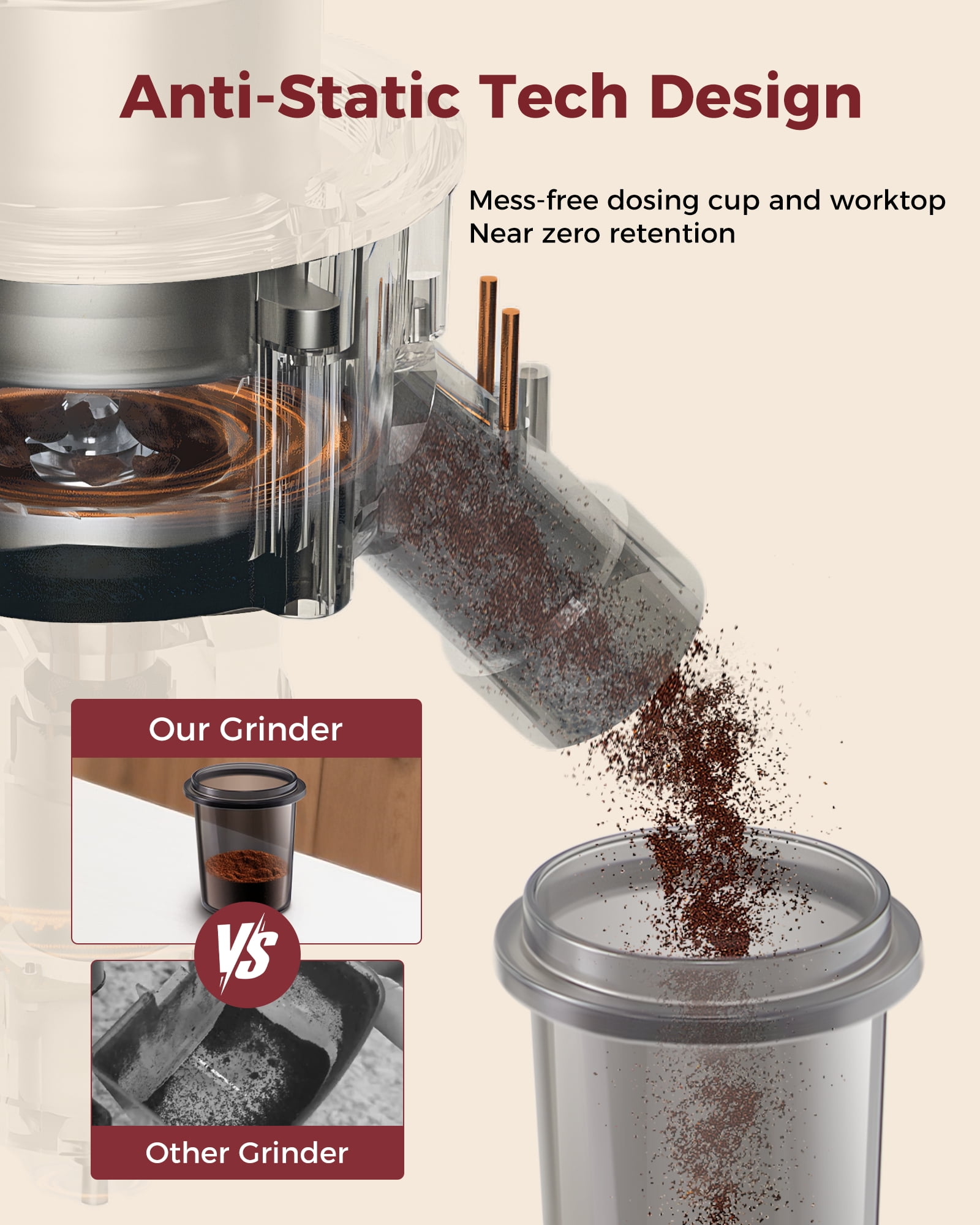 Tuni G3 64mm Flat Burr Coffee Grinder, 100 Grind Settings Electric Espresso Grinder with Single Dose Set | Commercial Grade Precision, Touchscreen | Anti-Static Tech | Stainless Steel (Ivory)