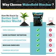 Biochar Soil Conditioner - Wakefield BioChar - 1 cu ft