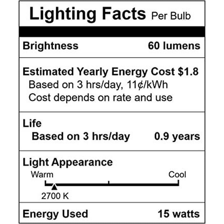 NEW SR15T7DC-120V 15W Light Bulb Condition_New, Lighting