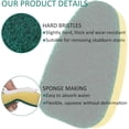 thumbnail image 4 of 1 varita para platos y 7 cabezales de repuesto, esponjas para fregar, mantiene las manos fuera del desorden, esponja para varita para platos resistente para cocina, mesa, bañeras, 4 of 5