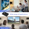 thumbnail image 7 of 4K 1080p HD HDMI to USB 3.0 Video Capture Card Game Live Stream for PS4 Xbox one, 7 of 7