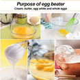 thumbnail image 5 of Juego de 3 batidores de silicona con mangos de acero inoxidable, batidor de leche y huevos, batidor de globo para mezclar, 5 of 5