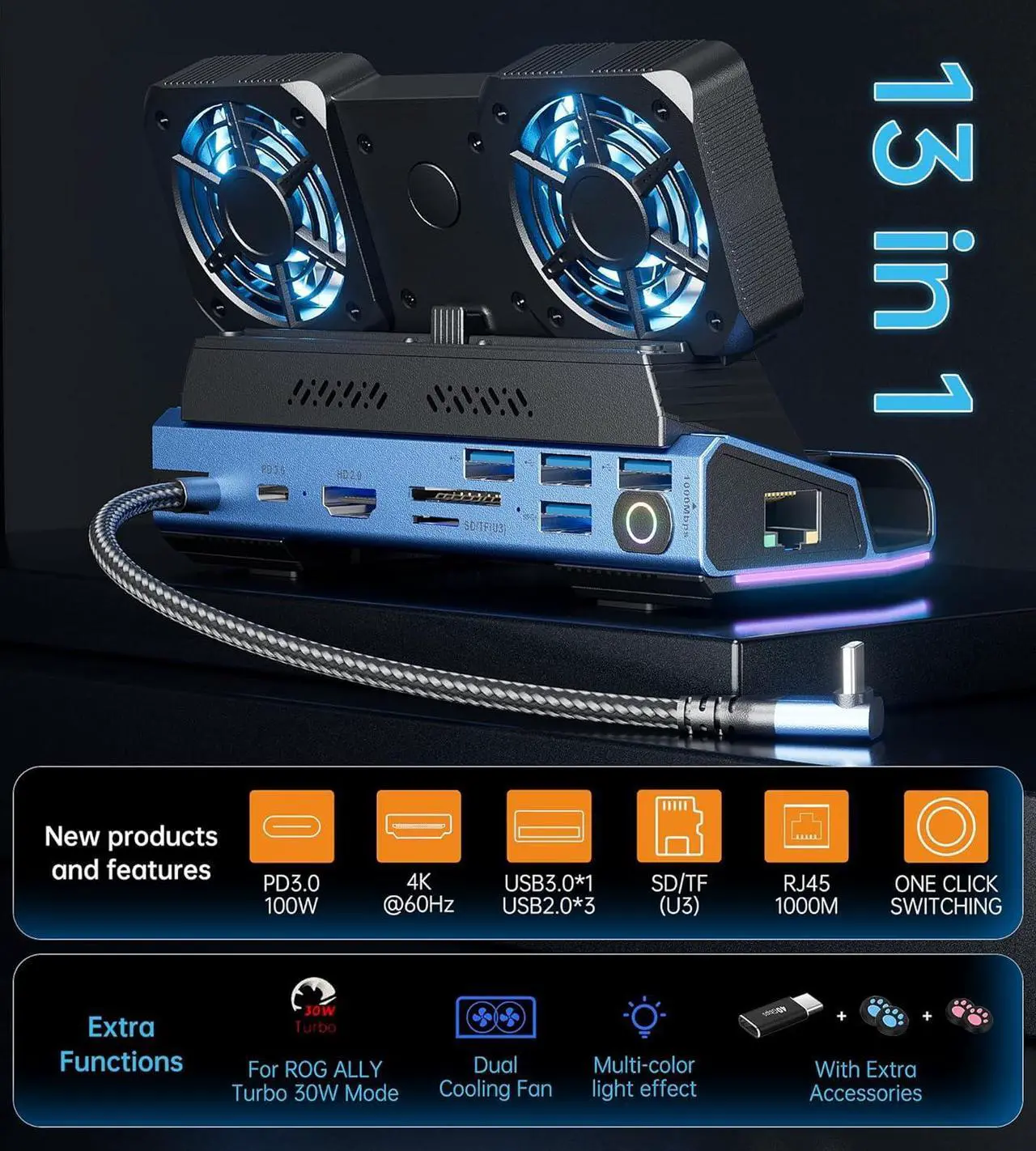 Steam Deck OLED & ROG Ally X & Legion GO - 10-in-1 Docking Station Dismantling Dual Cool Fans Steam, 4K@60Hz, 4 USB Ports, 100W PD Charging, Gigabit Ethernet Fit for Steam Deck
