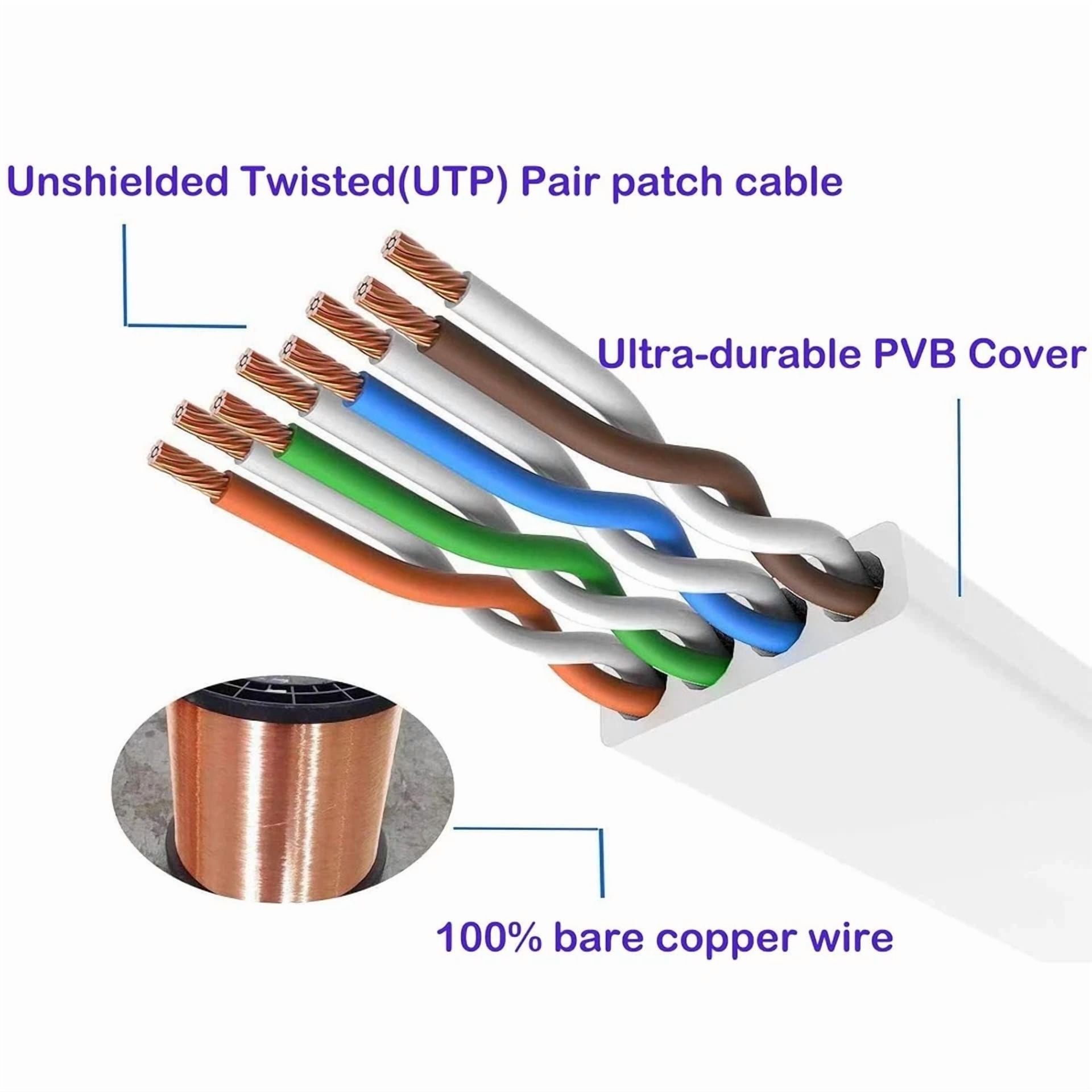 BUTTERFLY- Wiscent Ethernet Cable Flat Cat6 High Speed Gigabit Lan Network Long -...