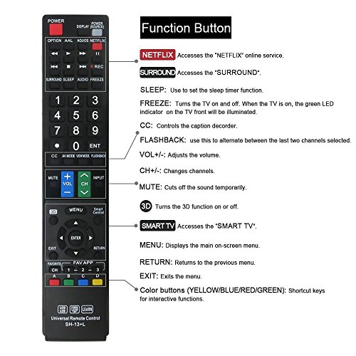LuckyStar Replacement GB004WJSA Universal Remote Control for All Sharp