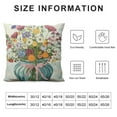 thumbnail image 5 of GOSMITH Summer Wildflower Throw Pillow Covers, Nature Flower in Vase Square Pillowcase Cushion Case for Couch Sofa Home Farmhouse Decor, 5 of 5