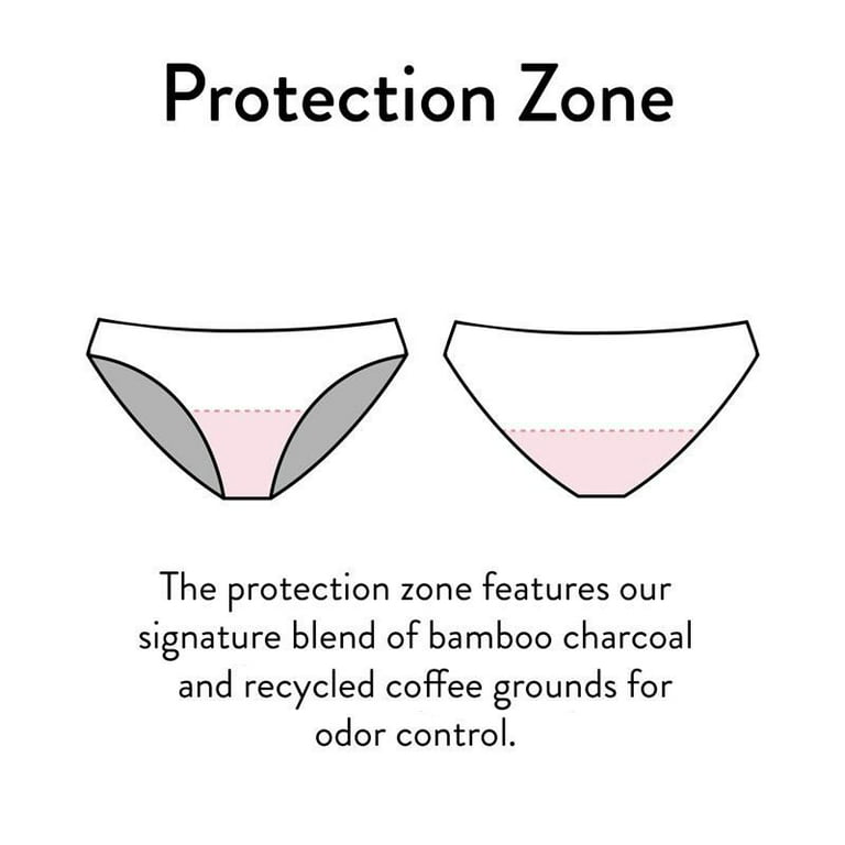 Shero LeakProof Period Underwear, Natural Odor Control & Moisture Wicking  Bikini Underwear for Women, XL, Black 
