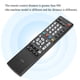 thumbnail image 5 of Control remoto inteligente del amplificador para AVR1613, 5 of 8