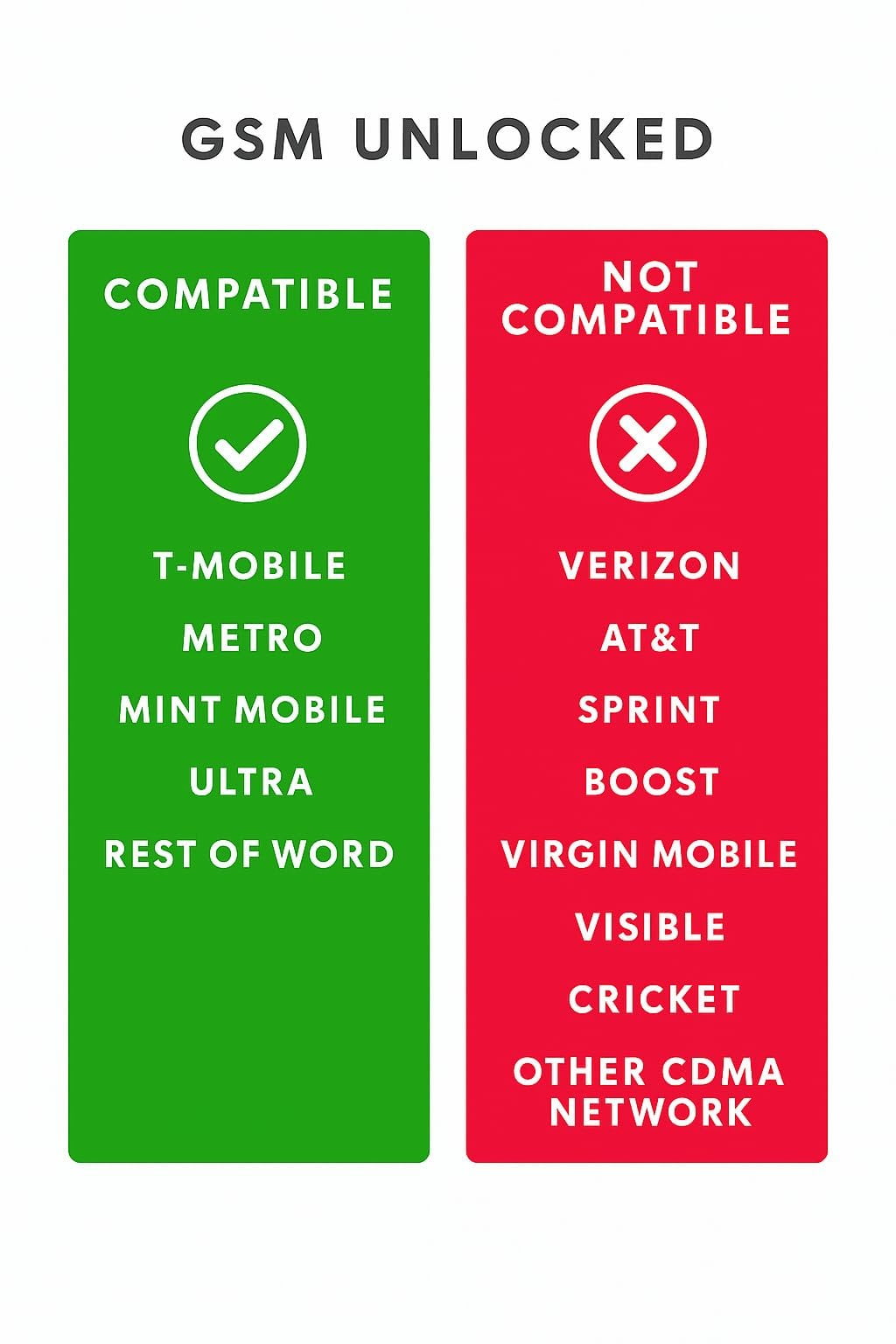 Motorola Moto Edge 60 Pro 5G Ai Tmobile Mint Tello & Global 512GB+12GB NFC 50MP Triple Cam Dual Sim 6.7" XT2507-1 Latino American Version Pantone Dazzling Blue