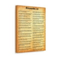thumbnail image 3 of Scripture Walls Proverbs 15 Chapter Gold Bible Canvas Christian Wall Art Ready to Hang Unframed, 3 of 13