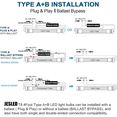 thumbnail image 4 of JESLED 2FT T8 LED Tube Light Bulbs, 10W 1250 Lumens 6000K, G13 Bi-Pin Base Ballast Bypass, Clear Cover 4 Pack, 4 of 4