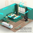 thumbnail image 4 of Ventilador Escritorio Personal Eléctrico Rotación 360 ​​​​° 3 Velocidades para Estudiantes, 4 of 9