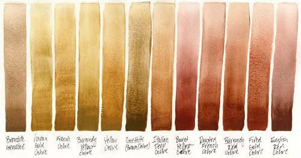 Daniel Smith Extra Fine Watercolor, 15 ml, Bronzite Genuine