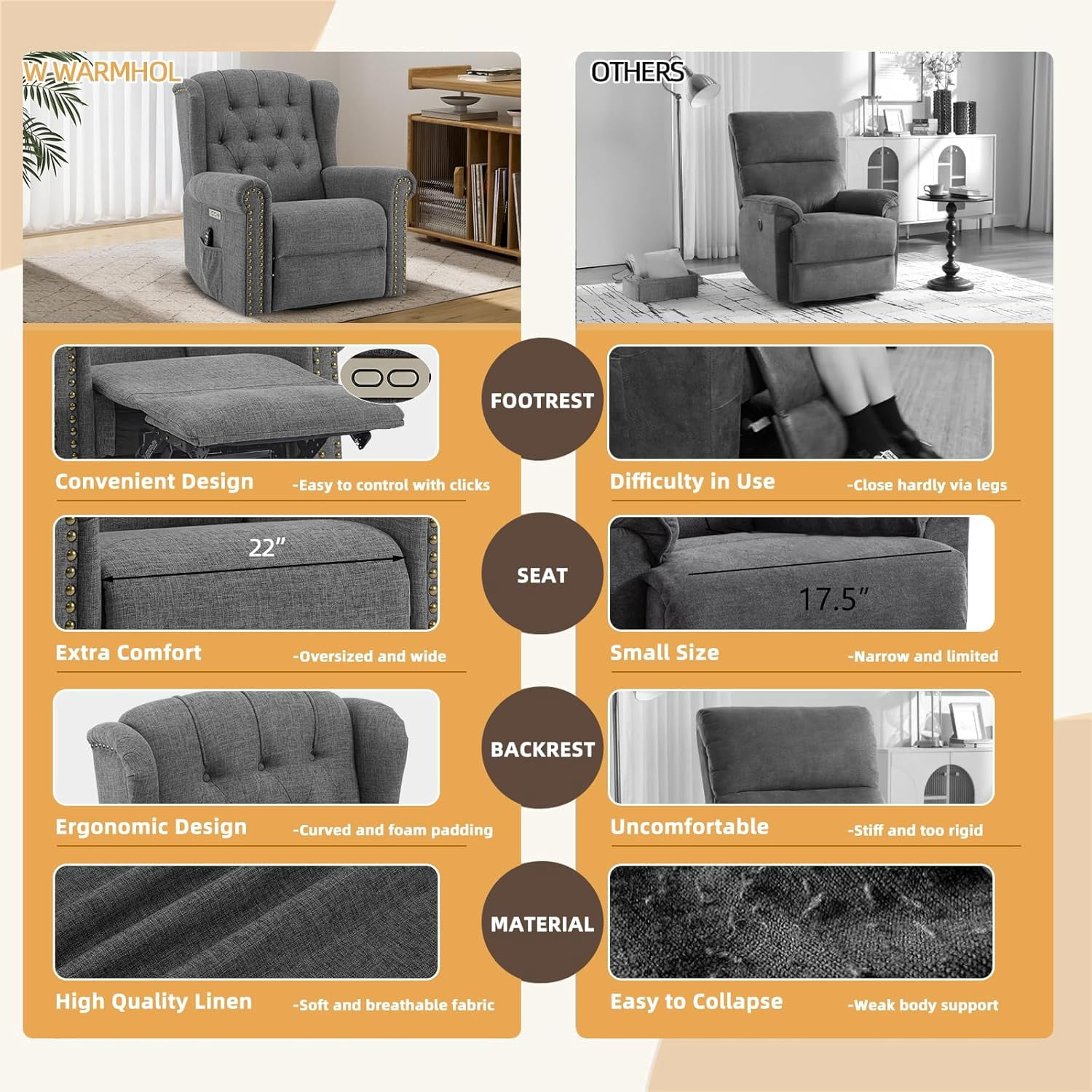 Power Swivel Rocking Glider Recliner Chair, Electric Nursery Reclining Sofa Chair with Heat and Massage, Wingback Tufted Upholstered Recliner for Living Room, USB and Type-C Ports, Grey