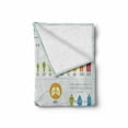 thumbnail image 2 of Anatomy Soft Flannel Fleece Throw Blanket, Composition with Human Body and Organs Healthy Lifestyle Science Image, Cozy Plush for Indoor and Outdoor Use, 50" x 70", Multicolor, by Ambesonne, 2 of 6