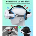 thumbnail image 3 of Head Strap for Meta Quest 3S/Quest 3/Quest 2,VR Headset Strap Pressure PlayStation Vita Game, 3 of 6