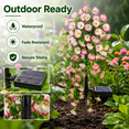 View all media