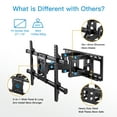 TV Wall Mount Full Motion for Most 3775 Inch LED LCD OLED Flat Curved Screen, Wall Bracket TV