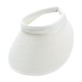 thumbnail image 1 of Rongfmy Sun Visor Hat Comfortable Lightweight Clip on Visor for Tennis Beach Cycling White, 1 of 9