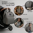 thumbnail image 4 of Multifunctional Baby Diaper Bag Backpack with Changing Station Baby Bag for Moms, Dads, Shower Gifts for Newborn Essentials (Diaper Bag Grey), 4 of 4