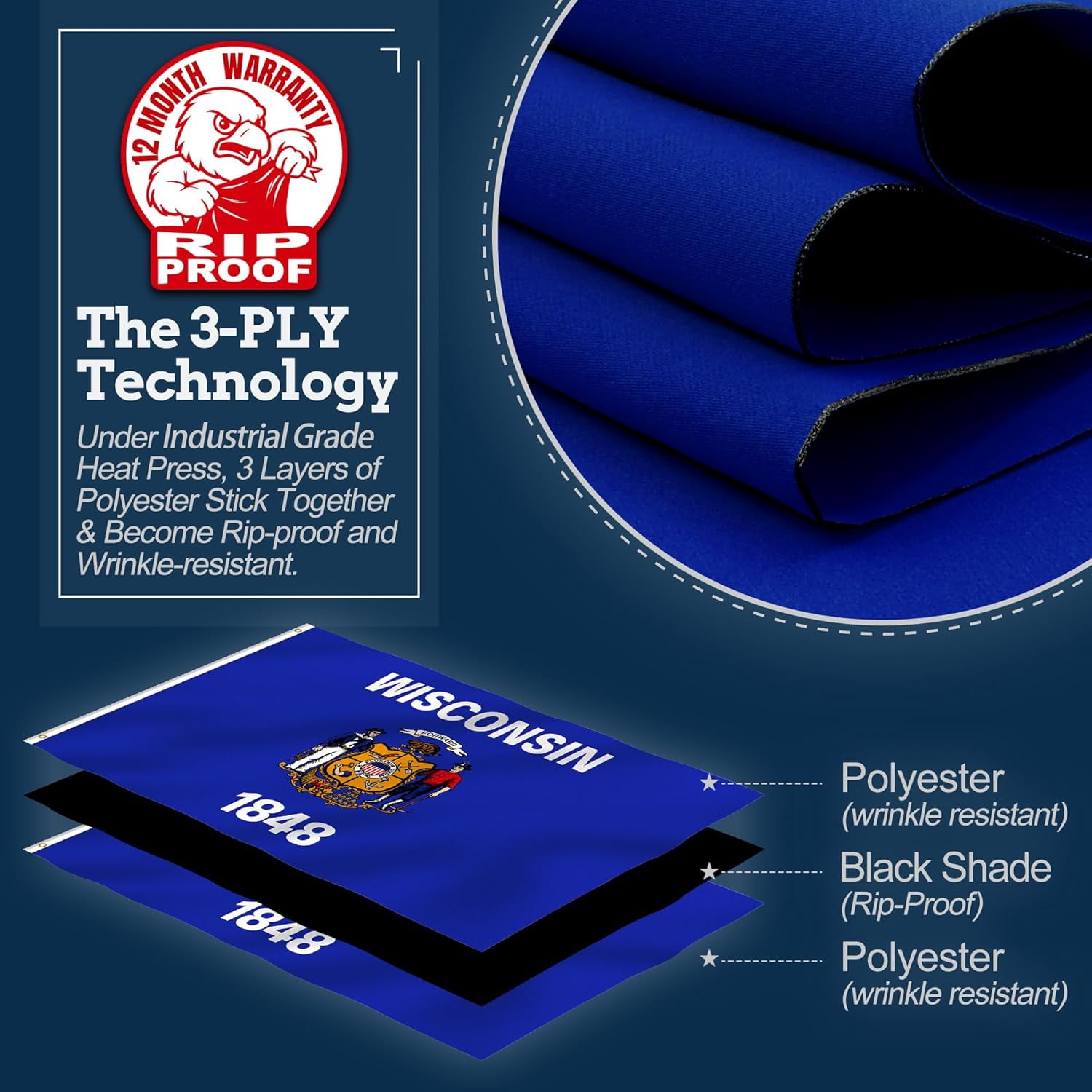 Anley Rip-Proof Double Sided 3-Ply Wisconsin State Flag 3x5 Foot - Wisconsin WI Flags